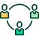 Test Management
